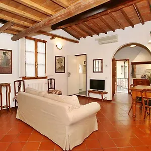 Zannoni Firenze